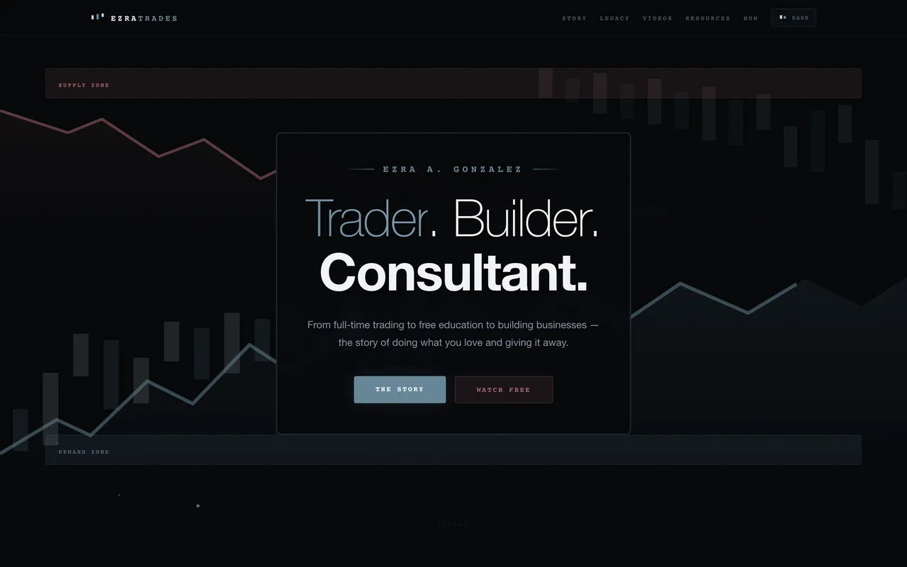 EzraTrades.com — website screenshot